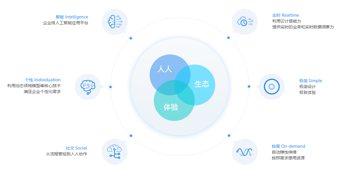 未命名-1.png 5aa2f2e77b6252a8ed756a6be23ce781.png